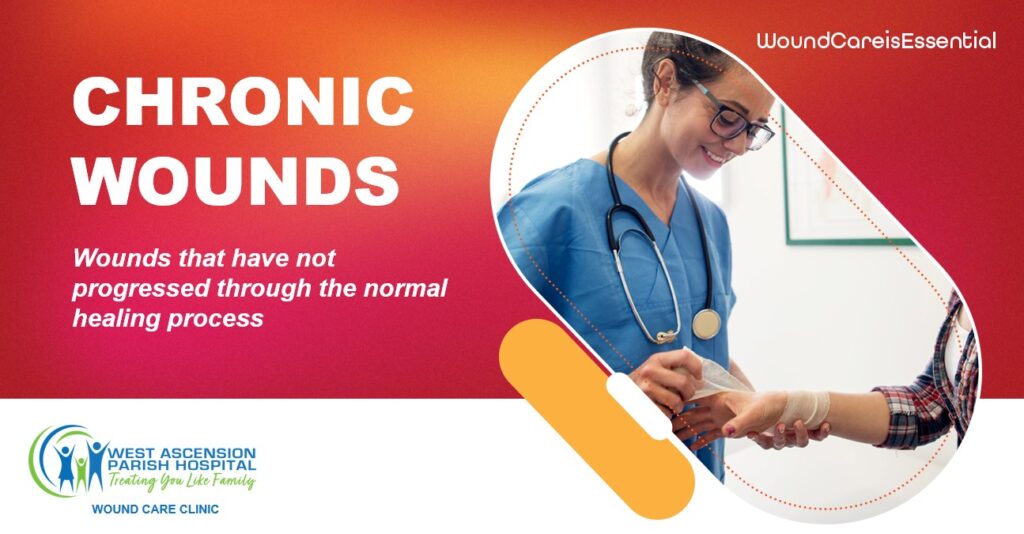 Chronic Wounds